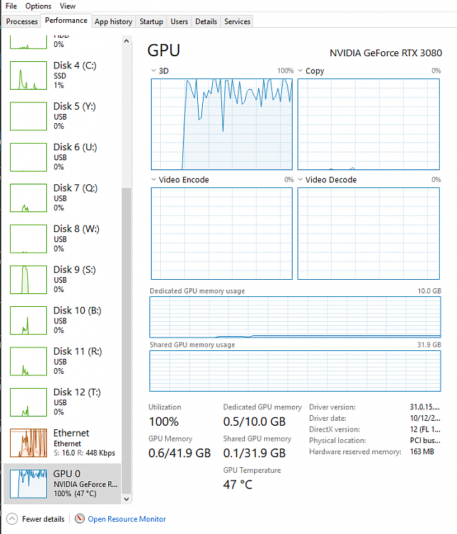 What is 100% GPU Usage in a Computer?